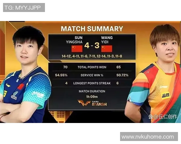 “路程杀人”！一日三赛拖垮孙颖莎，荒唐组织销毁国乒巅峰内战